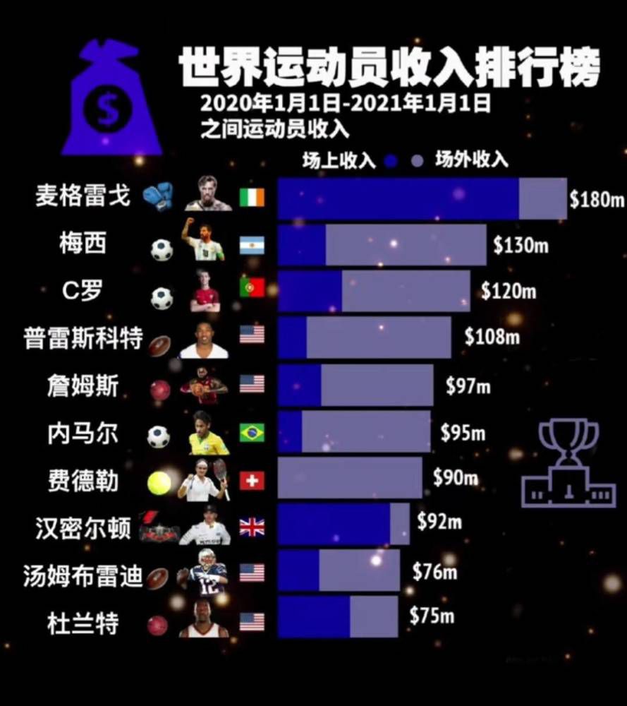 点球大战我对点球大战很有信心。